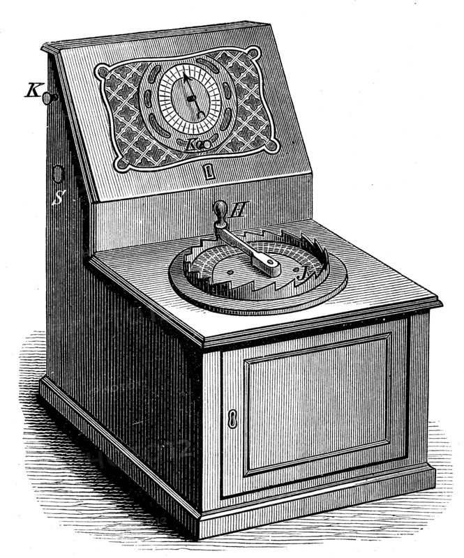 Magnetic Pointer Telegraph From Siemens And Halske