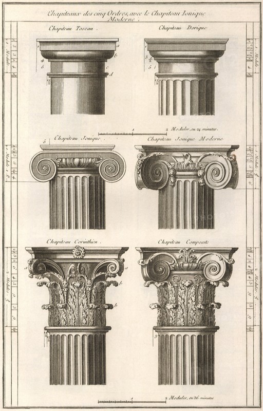 Column Capitals