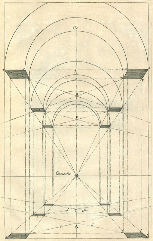 Angles of a Room