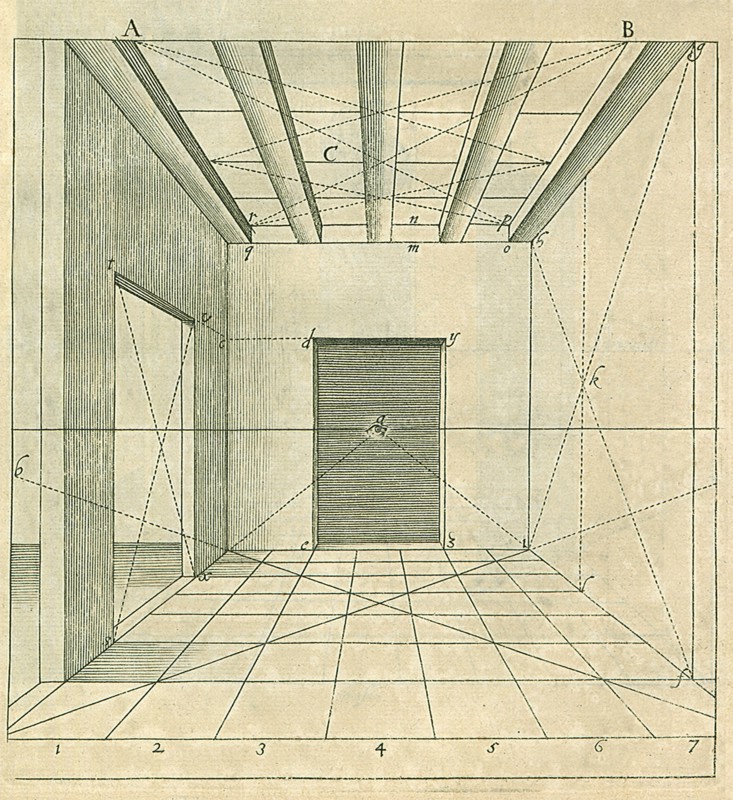 Angles and Perspective