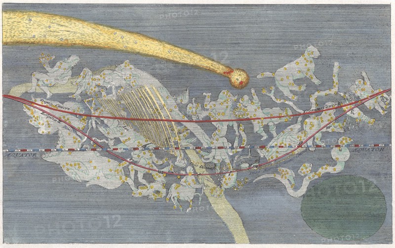 Comet, Constellations