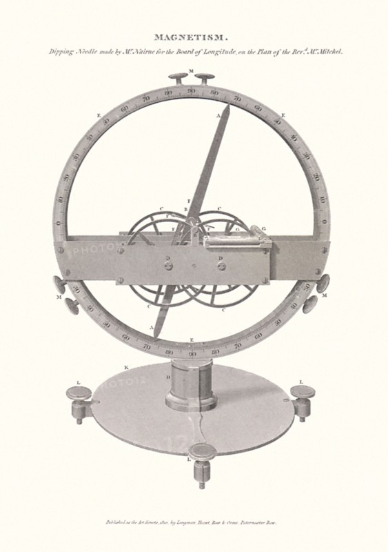Dipping Needle