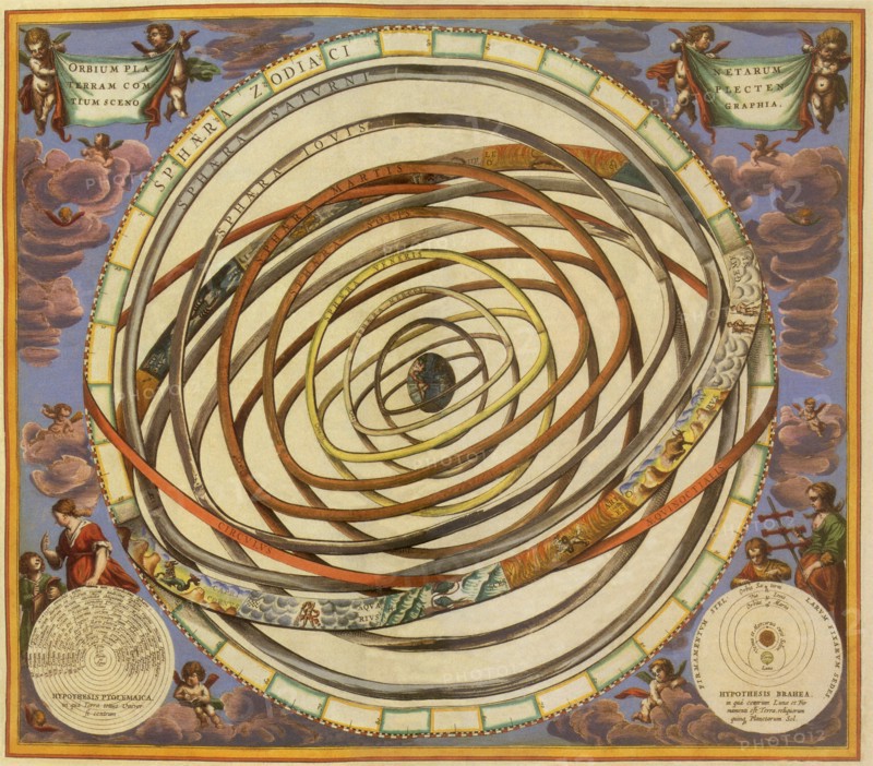 Ptolemaic Universe