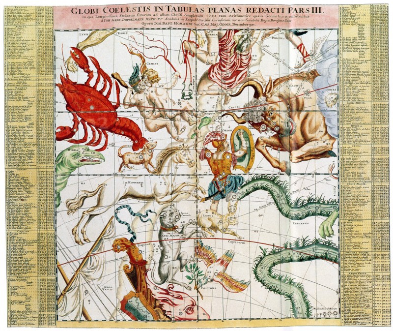 Ottens' Regional Sky Chart.