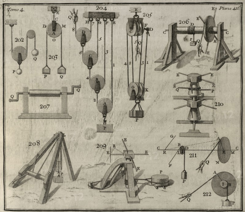 Elementos de Matematica' by Benito Bails