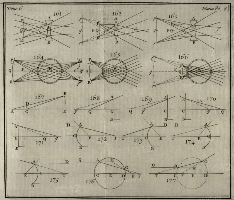 Elementos de Matematica' by Benito Bails