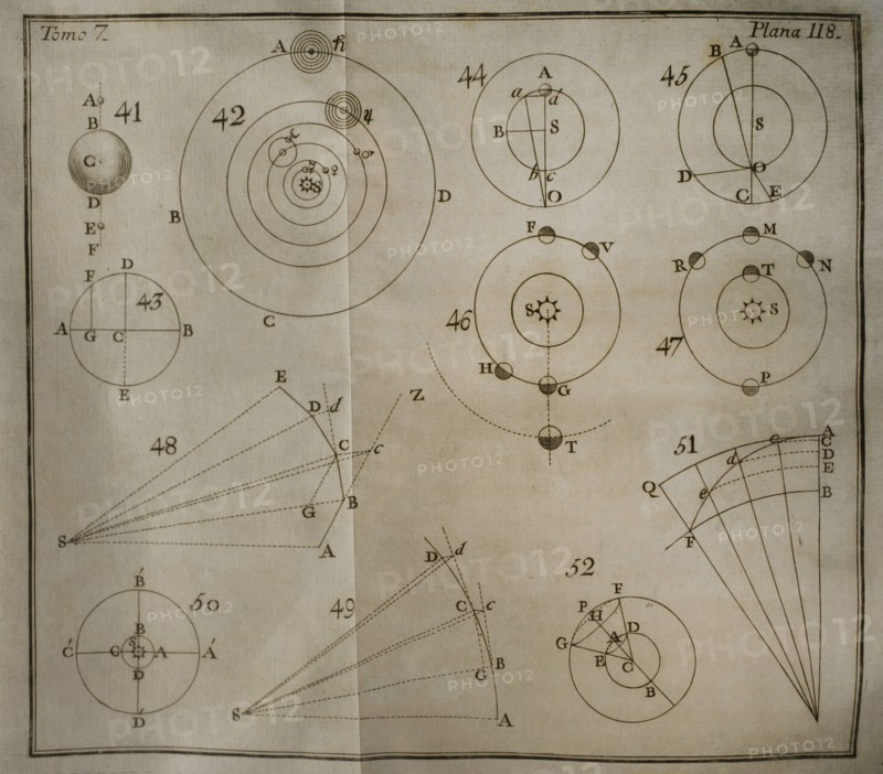 Elementos de Matematica' by Benito Bails