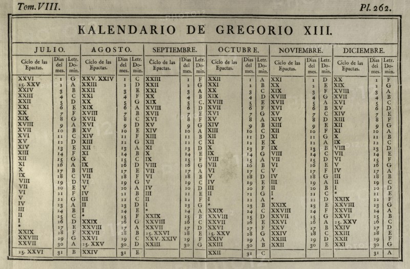 Elementos de Matematica' by Benito Bails