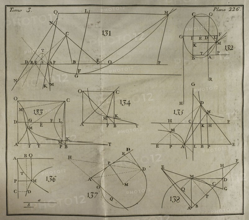 Elementos de Matematica' by Benito Bails