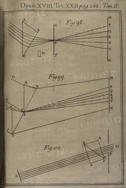 Opuscula Mathematica, Philosophica et Philologica' by Isaac Newton