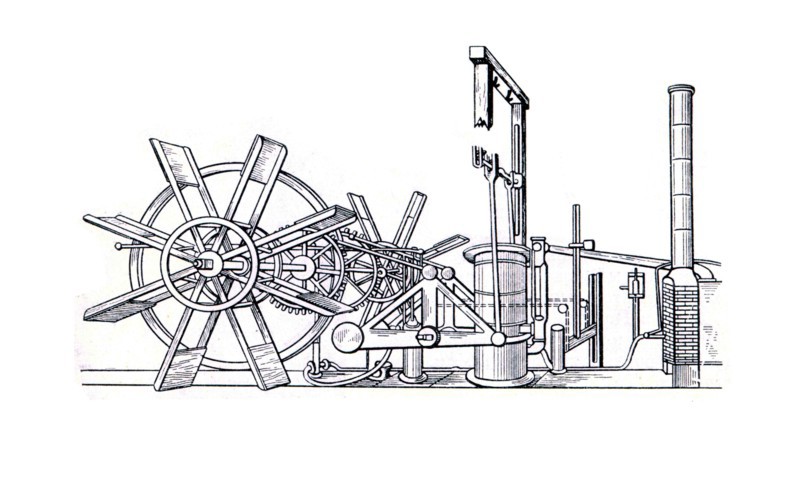 History of technology.
