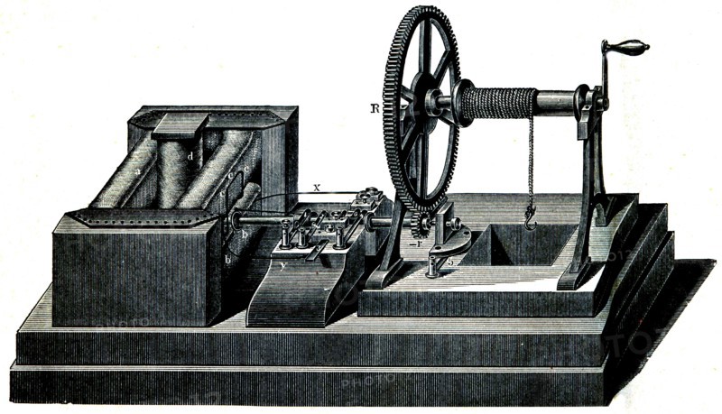 Electromagnetic machine by Schterer.