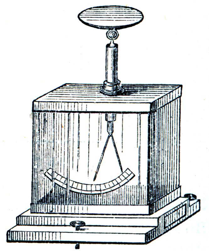 Electrometer.