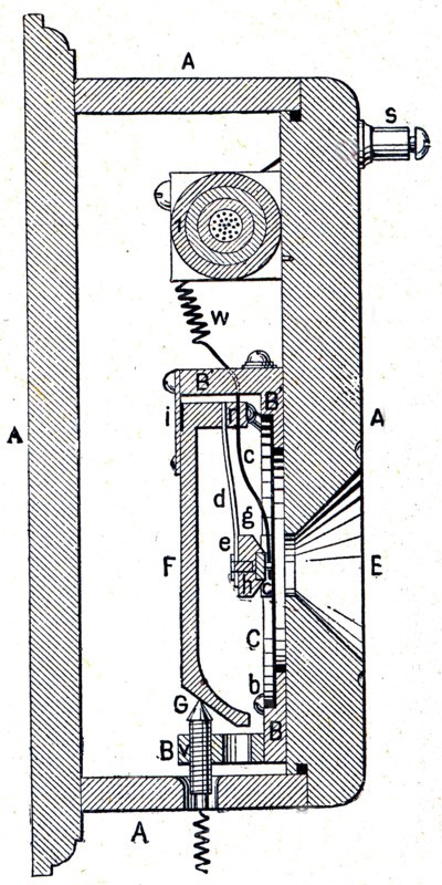 Microphone by Black.