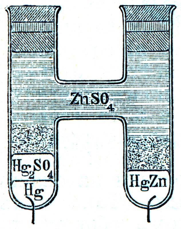 Relley galvanic cell.