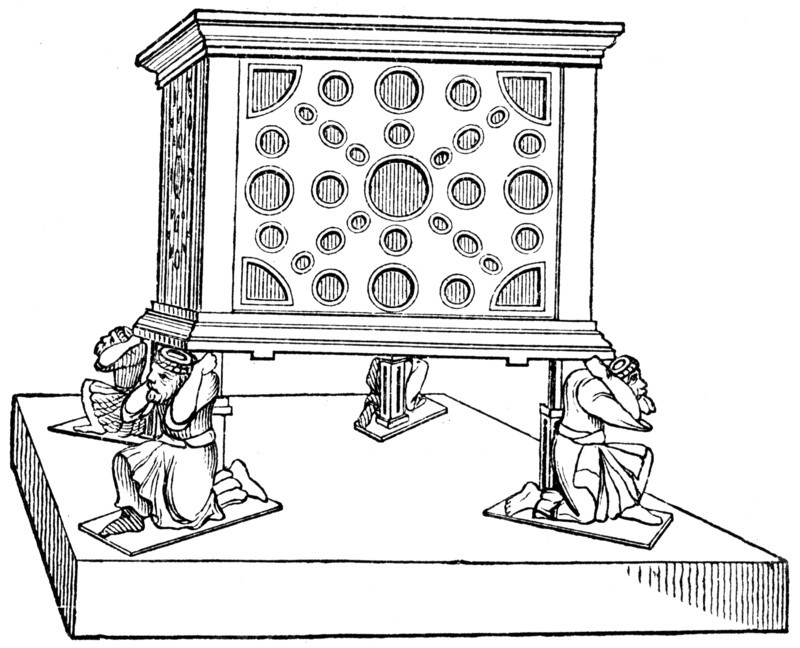 Altar KRODA.