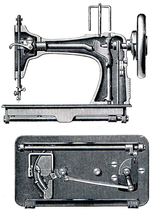 Veritas sewing machine.