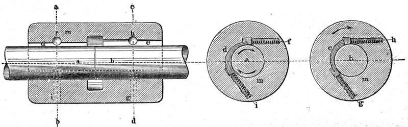 Cernau coupling.
