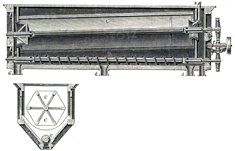 Mill equipment.