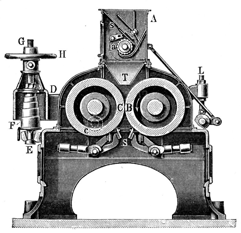 Mill equipment.