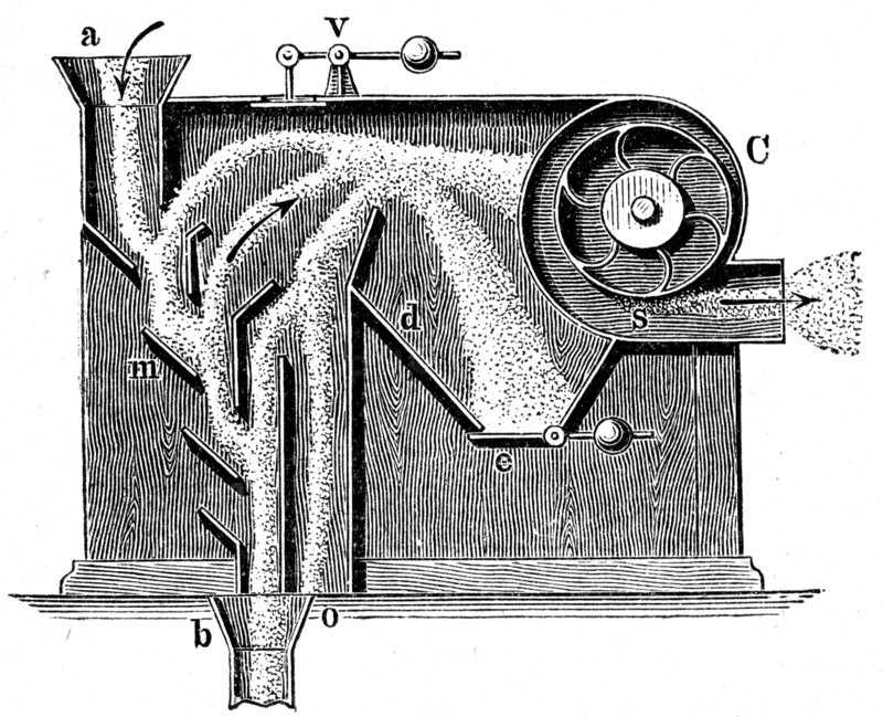 Mill equipment.