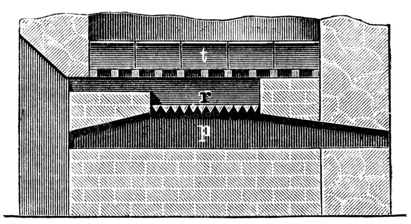 Furnace.