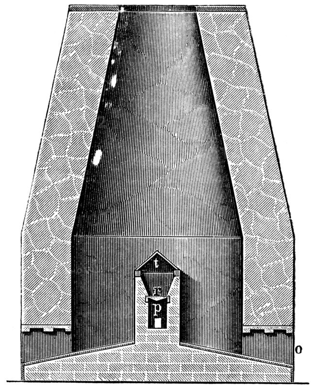 Furnace.