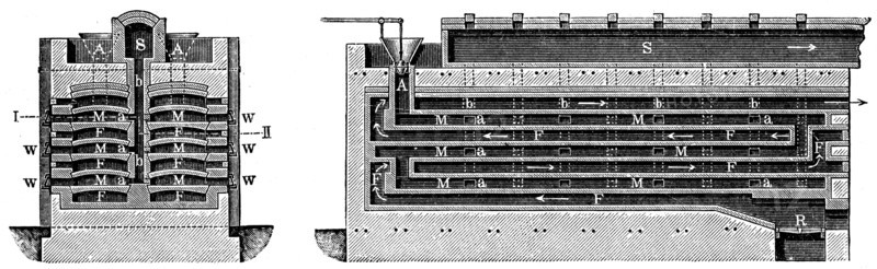 Furnace.