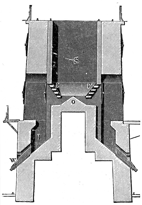 Ore furnace.