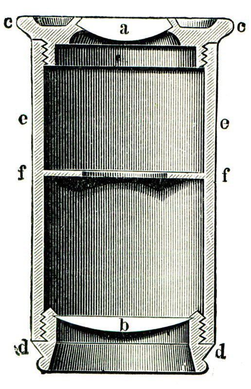 Eyepiece of the microscope.