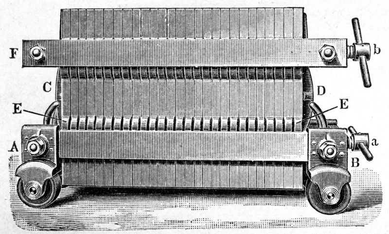 Casting Machine.