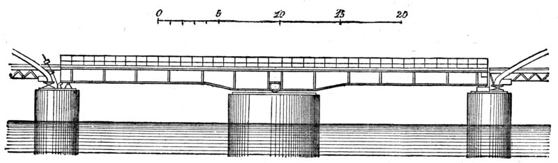 Bridge near Szczecin.