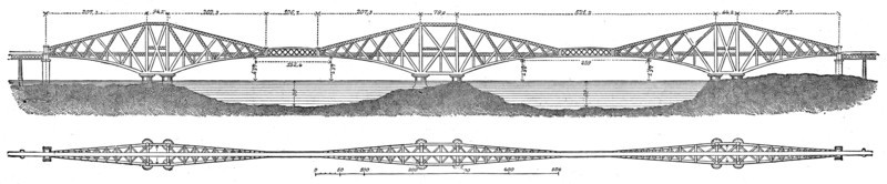 Bridge over Fort near Queensferry.