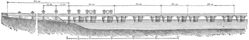 Floating bridge over Rhine at Maksau.