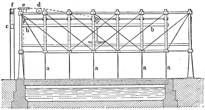 Moveable bridge over the Erie Canal near Utica.