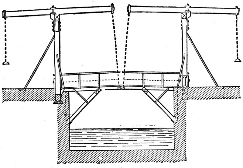 Moveable bridge.