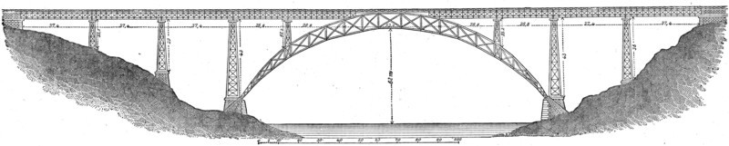 Railway bridge over Oduro near Oporto.
