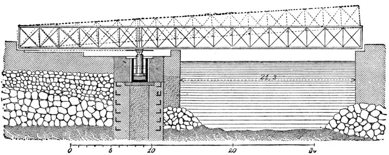 Rotary Bridge in Marseilles.