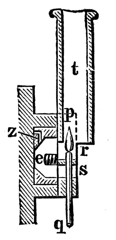 Otto Gas engine, a vertical section of spool.