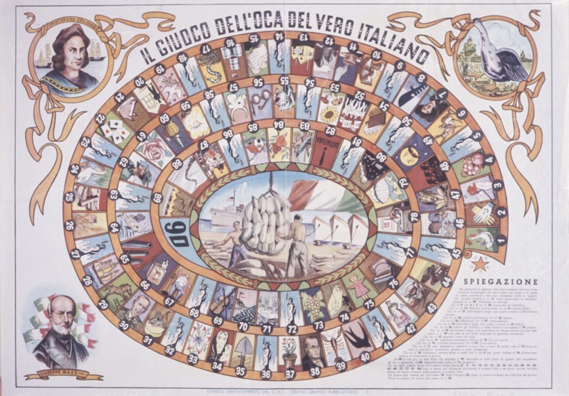 Il giuoco dell'oca del vero italiano, 1948