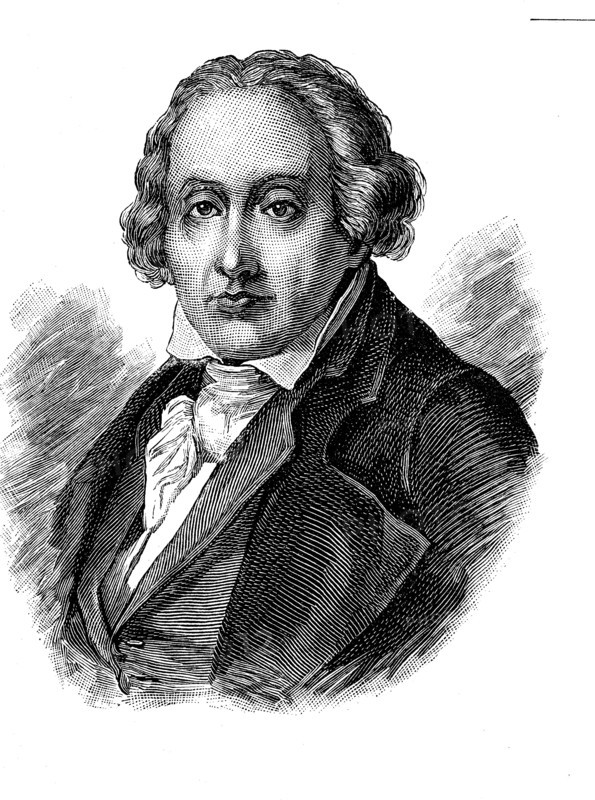Joseph Marie Charles Jacquard
