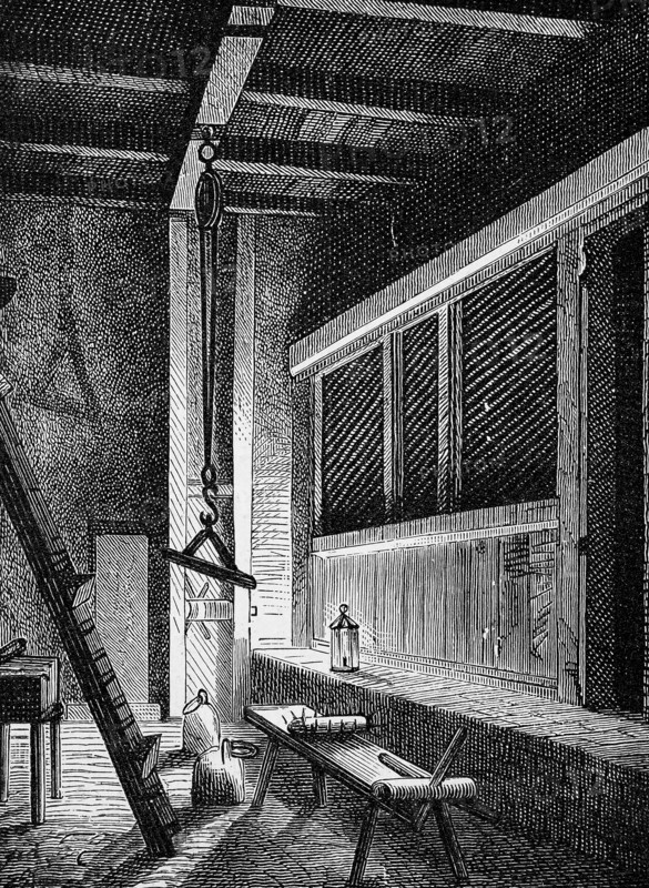 Torture Chamber