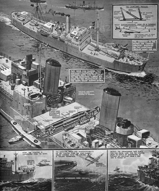 Catapulted Aeroplanes protecting the merchant fleet.
