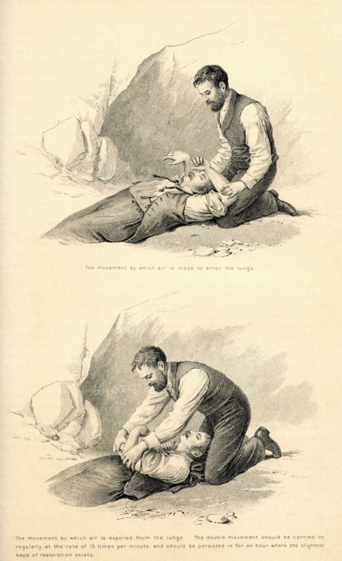 Restoration of the apparently drowned or suffocated.