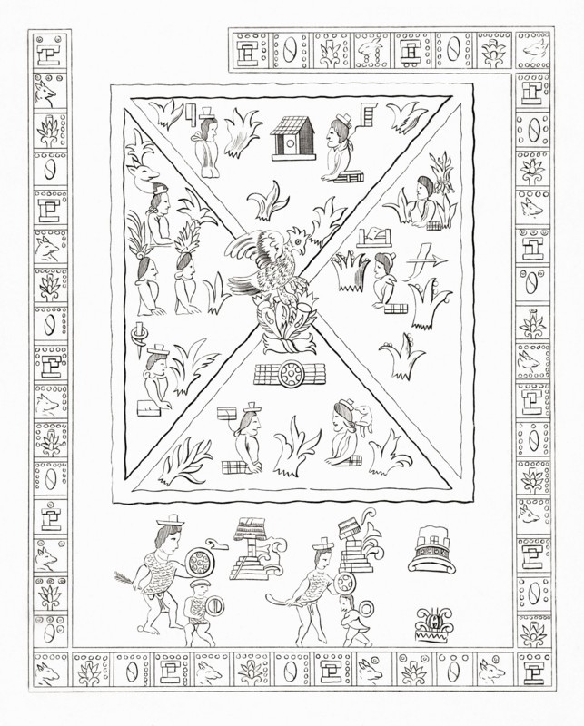 Reproduction of a page in the Mendoza Codex.