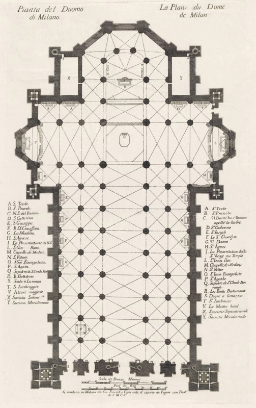 Ground plan of the Duomo.