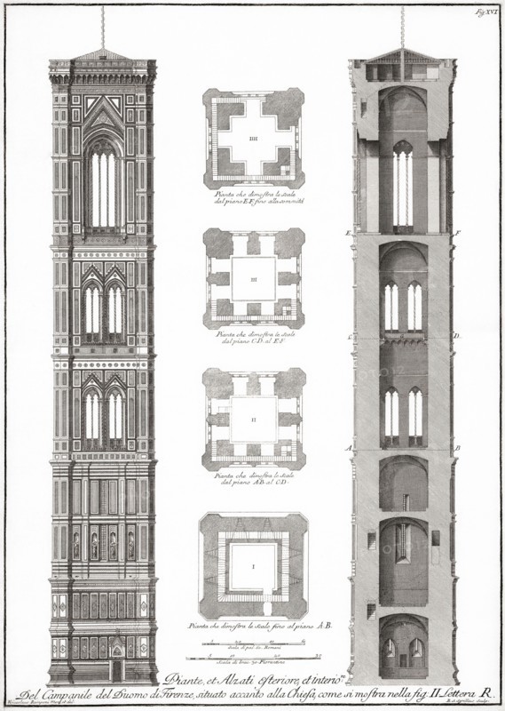Elevation, cross section and floor plan of Giotto's Campanile beside the Dumo in Piazza del Duomo.