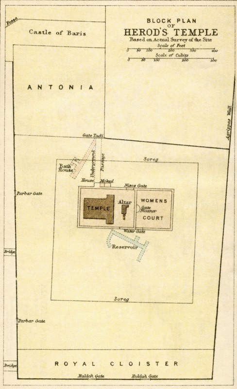 Plan of Herod's Temple.