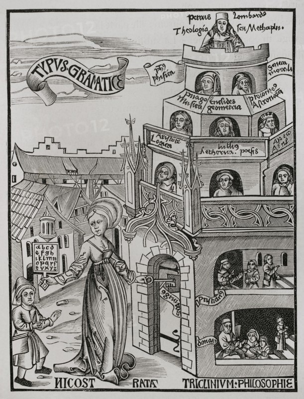 Allegorical composition depicting the different degrees of university teaching. Allegory of the ascent to the spheres of knowledge. Facsimile illustration of a wood engraving from the ""Margarita Philosophica"", by Gregor Reisch, published in 1503. Sciences & Lettres au Moyen Age et a l'epoque de la Renaissance. Paris, 1877.