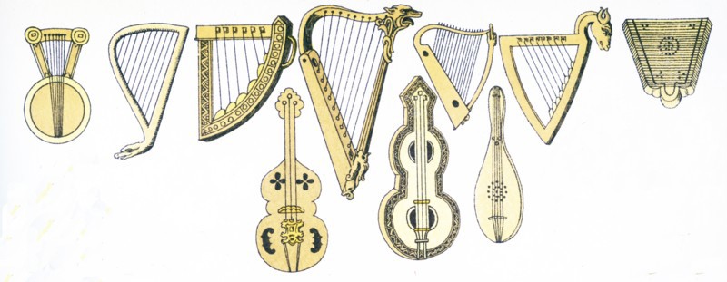 The artifacts pictured here date from 1000 to 1100 A.D. They are from left to right, top to bottom: two musical instruments from 1000 A.D. and eight musical instruments from 1100 A.D. The illustration dates to 1882.
